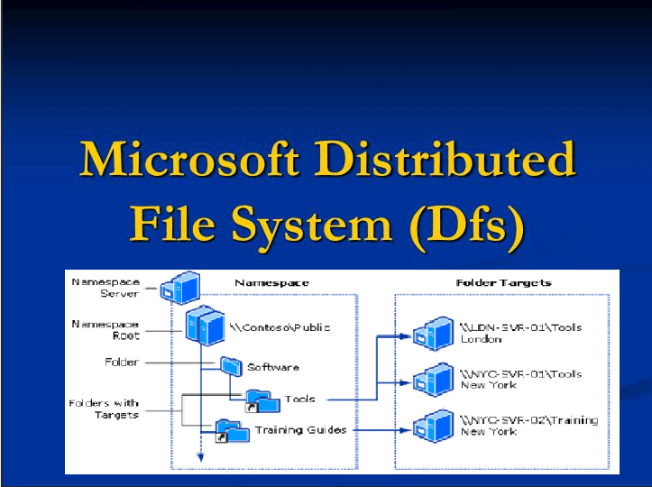 TechDArchive's tweet card. Distributed File System simplifies access to files from multiple servers via a single path. Find DFS referral Path & clear Dfs referral Cache