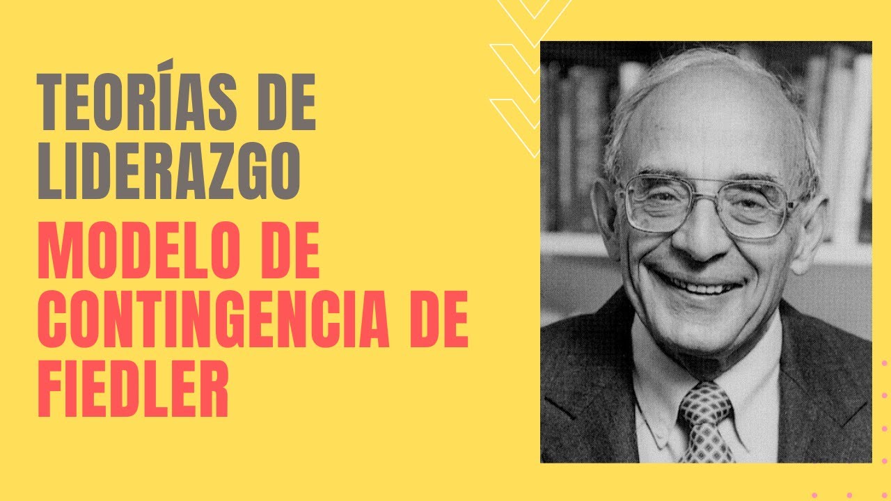 EcoINFORMAT's tweet card. ¿QUÉ es el MODELO de CONTINGENCIA de FIEDLER? ▶ Tutorial ✅