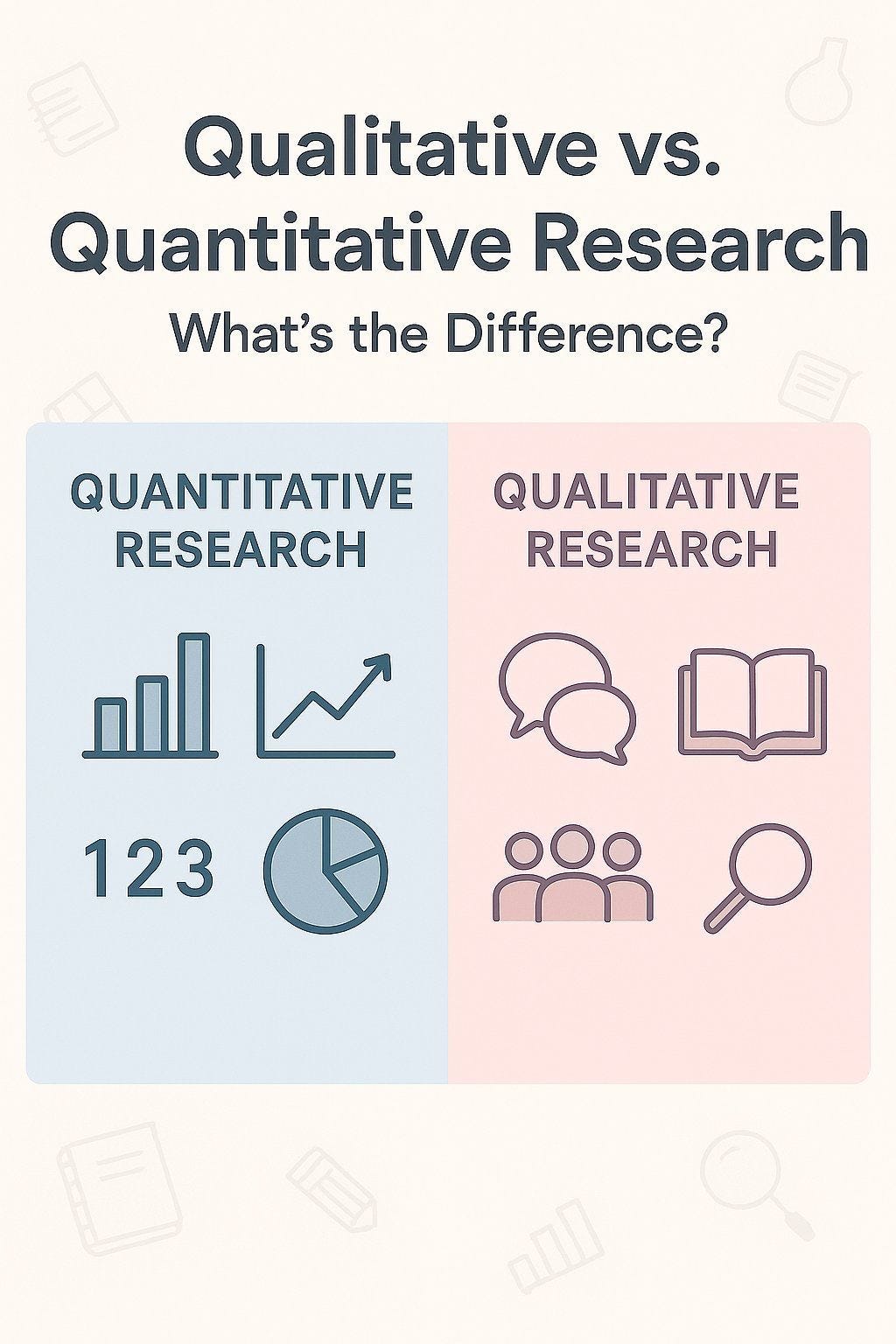 DissertationUS1's tweet card. Qualitative vs. Quantitative Research-Simplified for Dissertation Students Hello dissertation writing students. If you’ve been wondering about the difference between qualitative and quantitative …