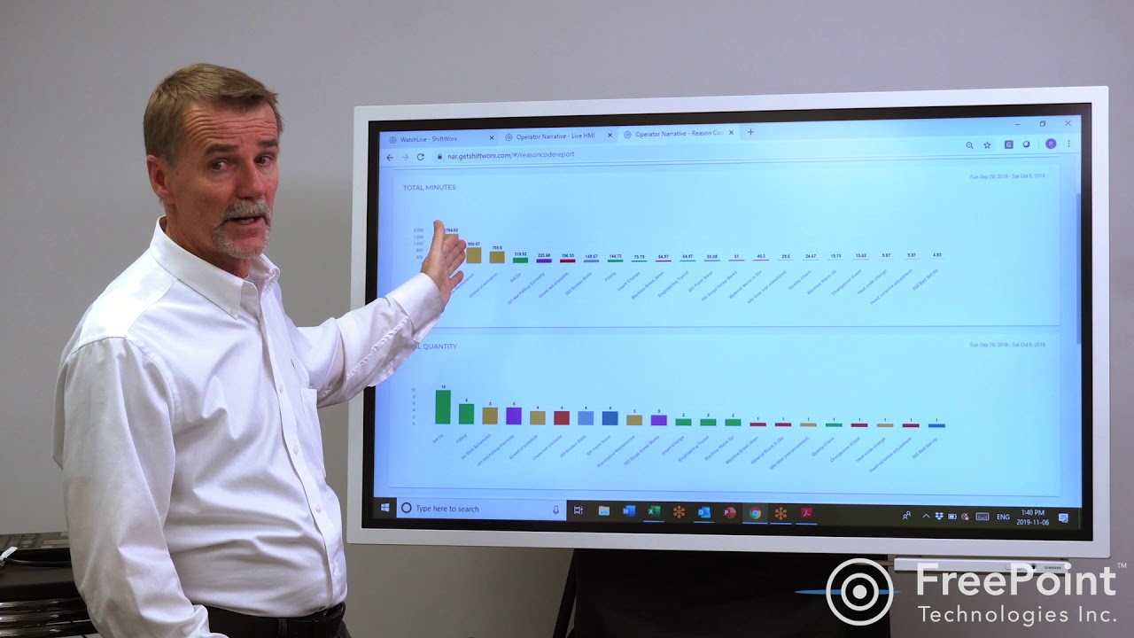 getfreepoint's tweet card. How FreePoint Narrates Machine Downtime