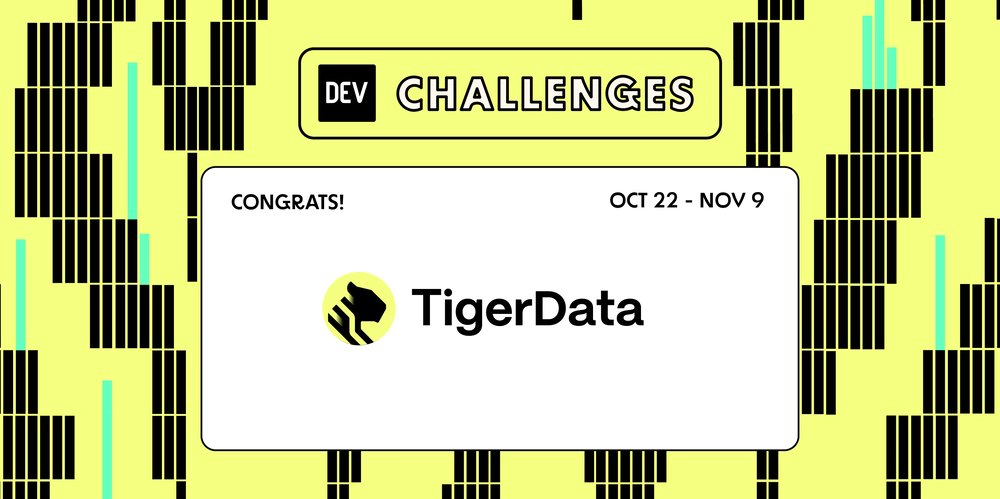 ThePracticalDev's tweet card. The wait is over, thank you all for your patience! We are excited to (finally) announce the winners...