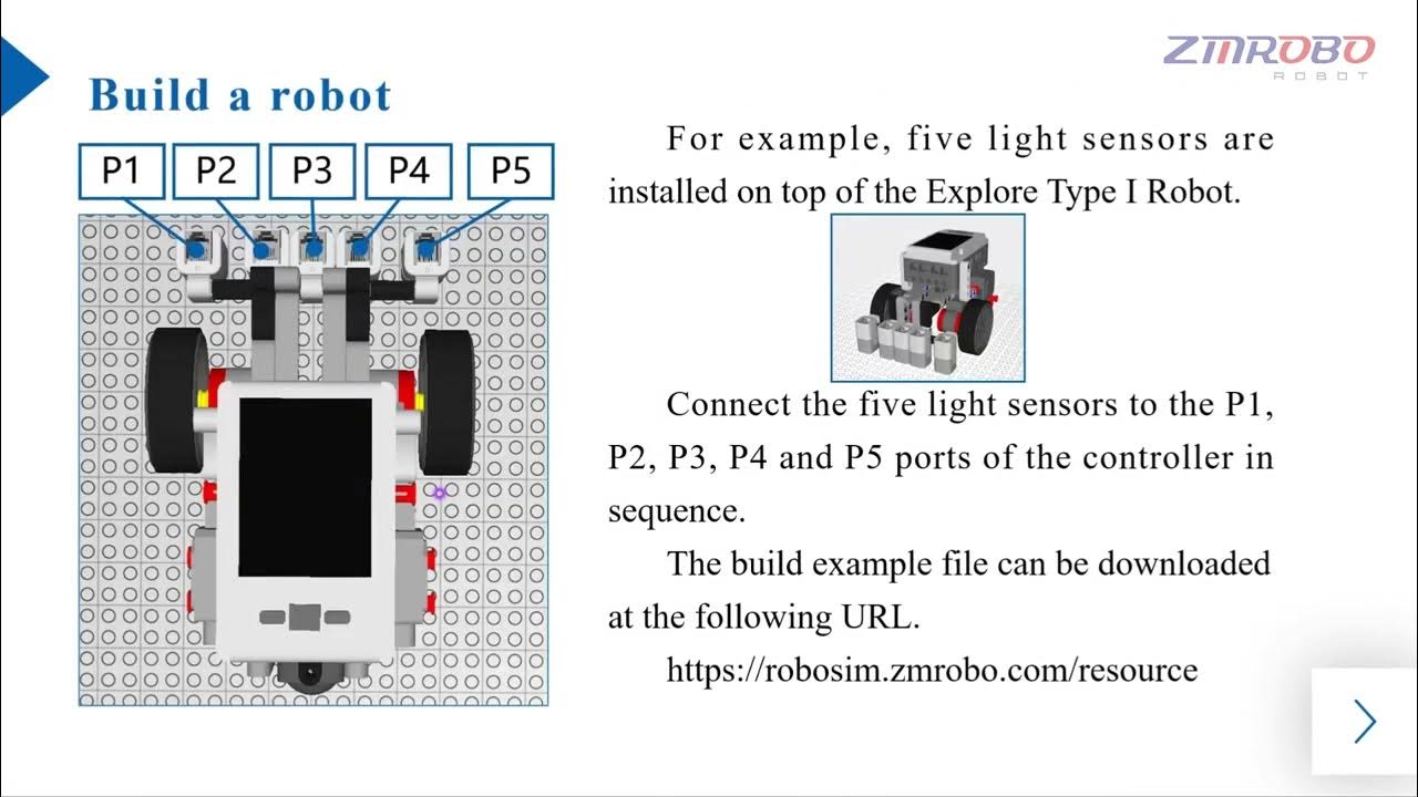 zmrobo1's tweet card. 3 1 The principle of Line Patrol