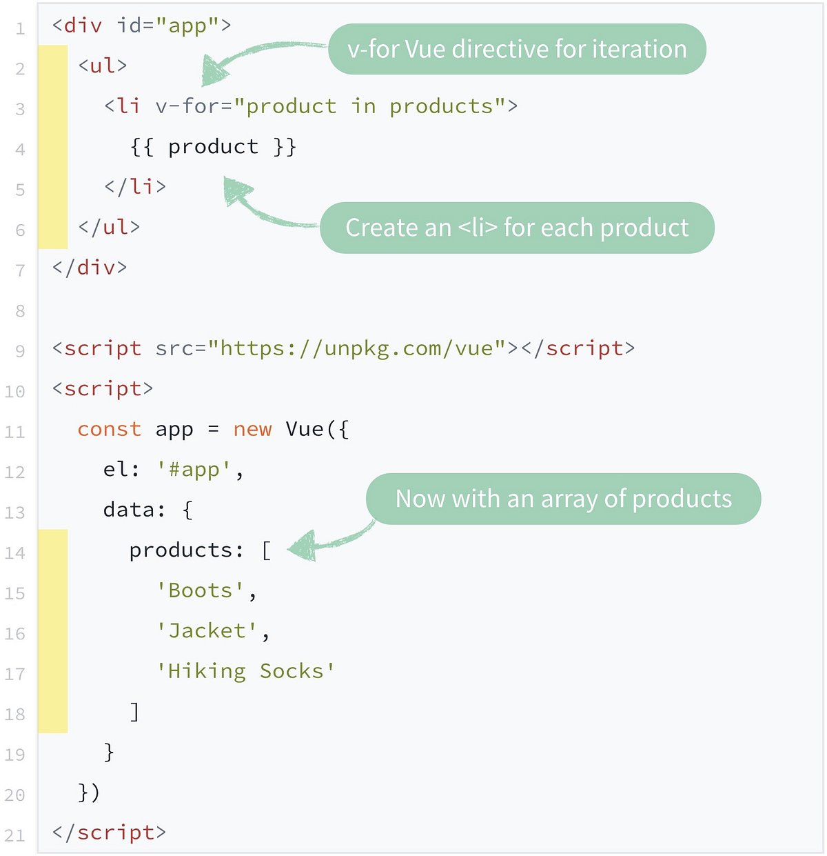 Daria_Lalaiants's tweet card. According to the State of JavaScript 2017 survey Vue.js is the front-end library that developers would most like to learn. I’m here to…