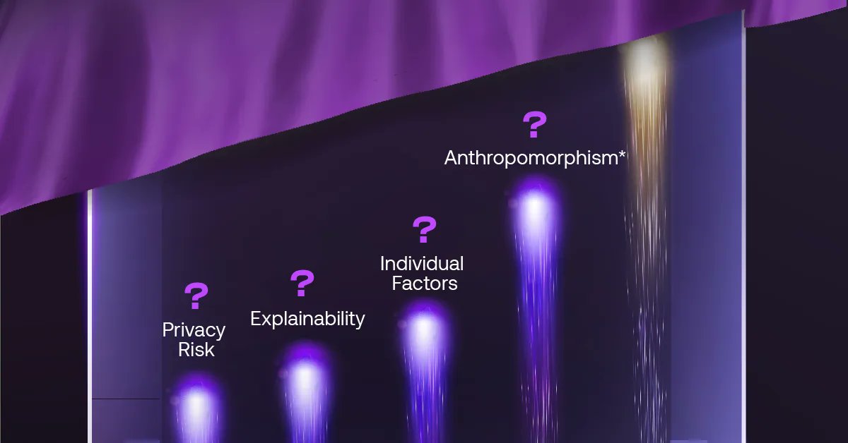 VitalizeOne's tweet card. Want AI your team will trust? Pull back the curtain on the top factors that make people believe in artificial intelligence.