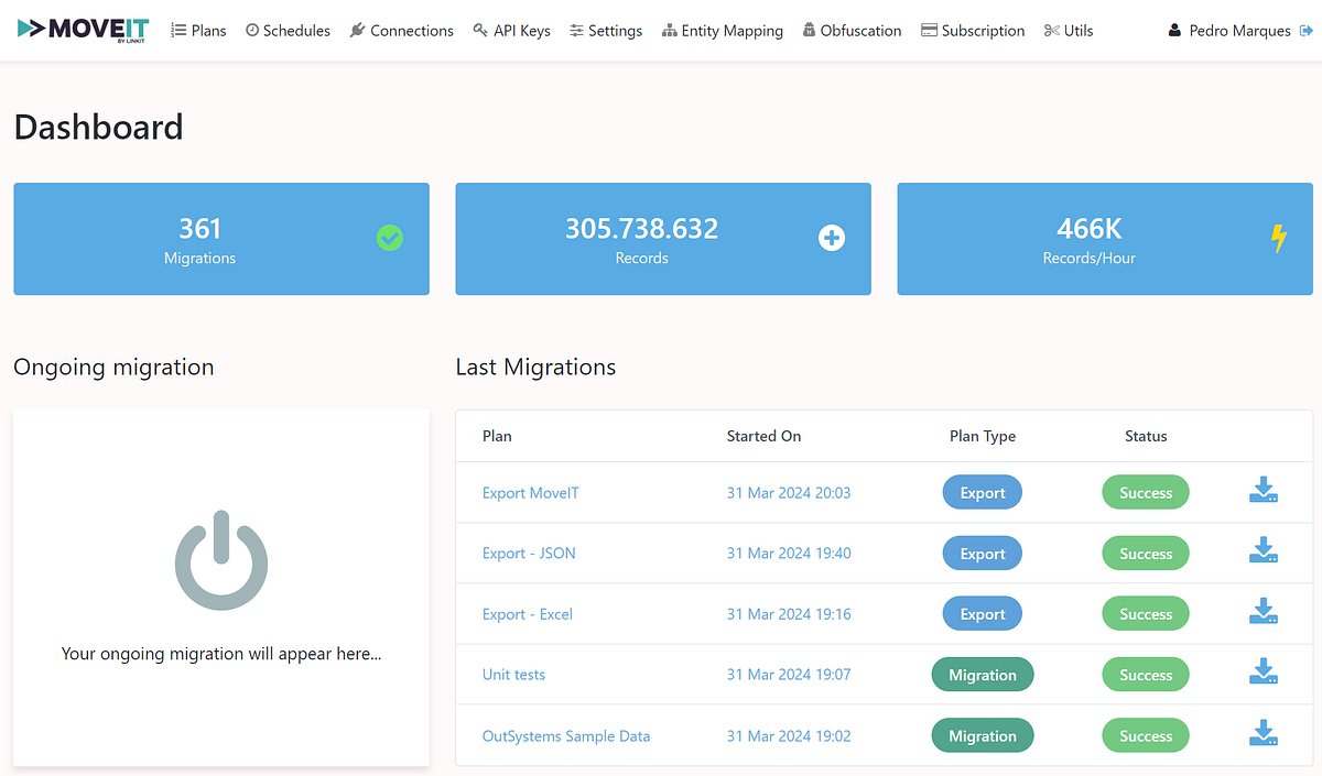 ITNEXT_io's tweet card. At LINKIT, we have a team called ‘Quick Response Team’. This team’s main goal is to support and maintain clients and their applications.