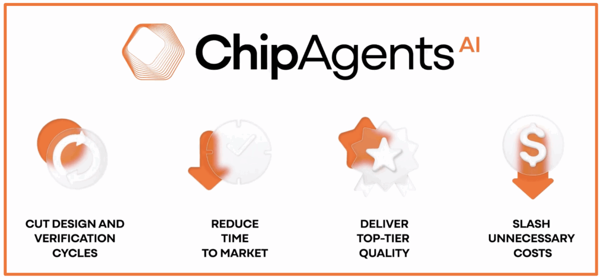 DanielNenni's tweet card. I have seen a lot of EDA tool demos in…