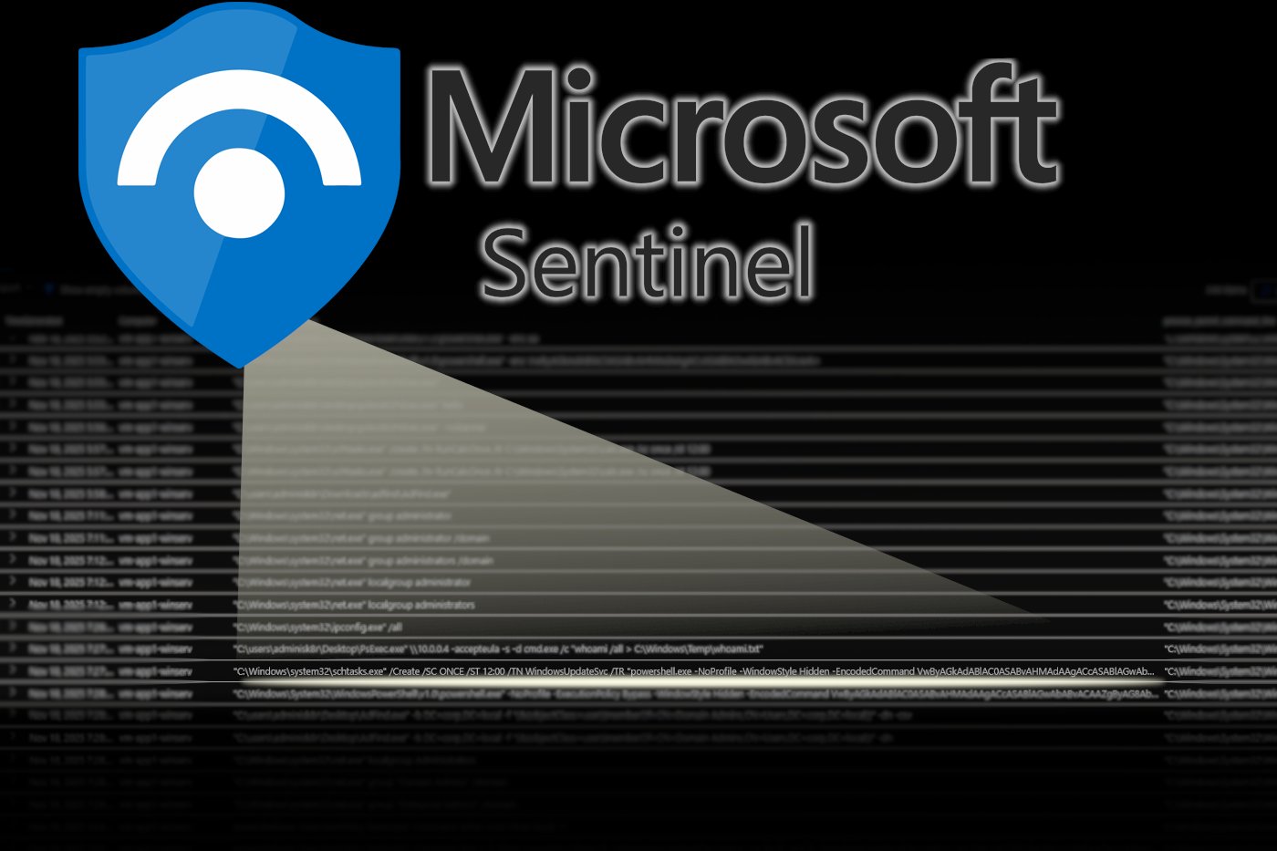 DunhamSec's tweet card. Risk-based alerting is revolutionary. Here's how to get started with RBA in Microsoft Sentinel.