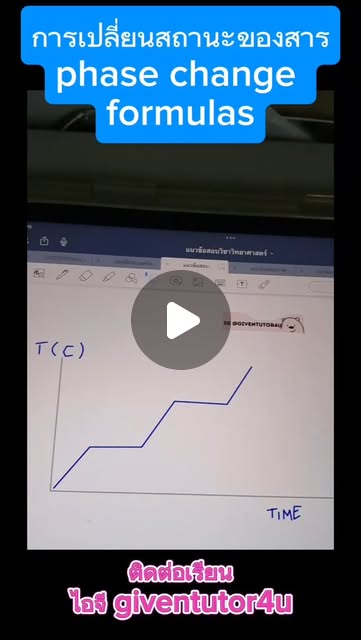 giventutor's tweet card. giventutor4u (@giventutor4u) • Instagram reel