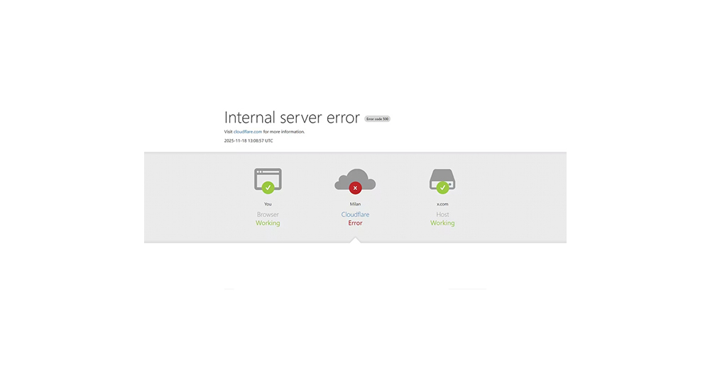 Shellrent's tweet card. La rete Cloudflare è stata colpita da un’interruzione di servizio di ampia portata, causando problemi a numerosi siti web a livello globale.