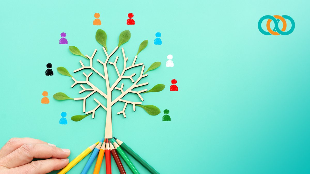 TrainingPros's tweet card. A Week to Reflect on Growth and Refocus on Strategy Employee Learning Week 2025 arrives at an ideal time in