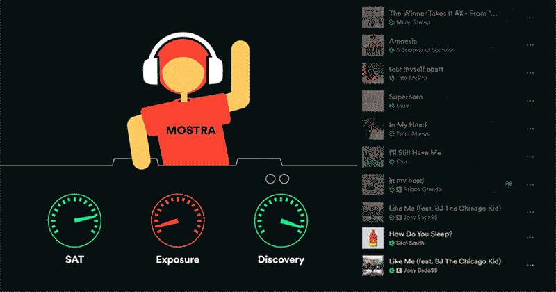 mounialalmas's tweet card. Mostra: Balancing multiple objectives for music recommendation | Spotify Research