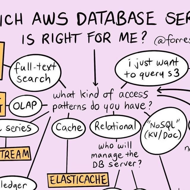 foxutech's tweet card. FoxuTech (@foxutech) • Instagram photo