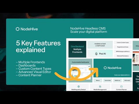netnode's tweet card. 5 key features of Drupal/NodeHive Headless CMS - One Backend -...