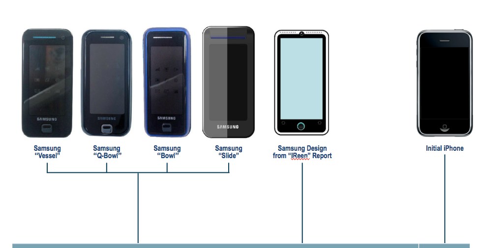 verge's tweet card. The Apple vs. Samsung trial was always destined to be a circus, but Samsung’s already causing trouble on the first day of testimony: Judge Lucy Koh is furious that the company sent the press rejected...