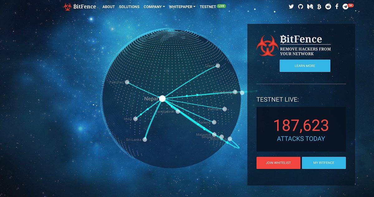 BitFence_'s tweet card. On July 1 2018 BitFence launched it’s TestNet including StingMiner software for Raspberry Pi and proof-of-threat mining pool and it’s time…