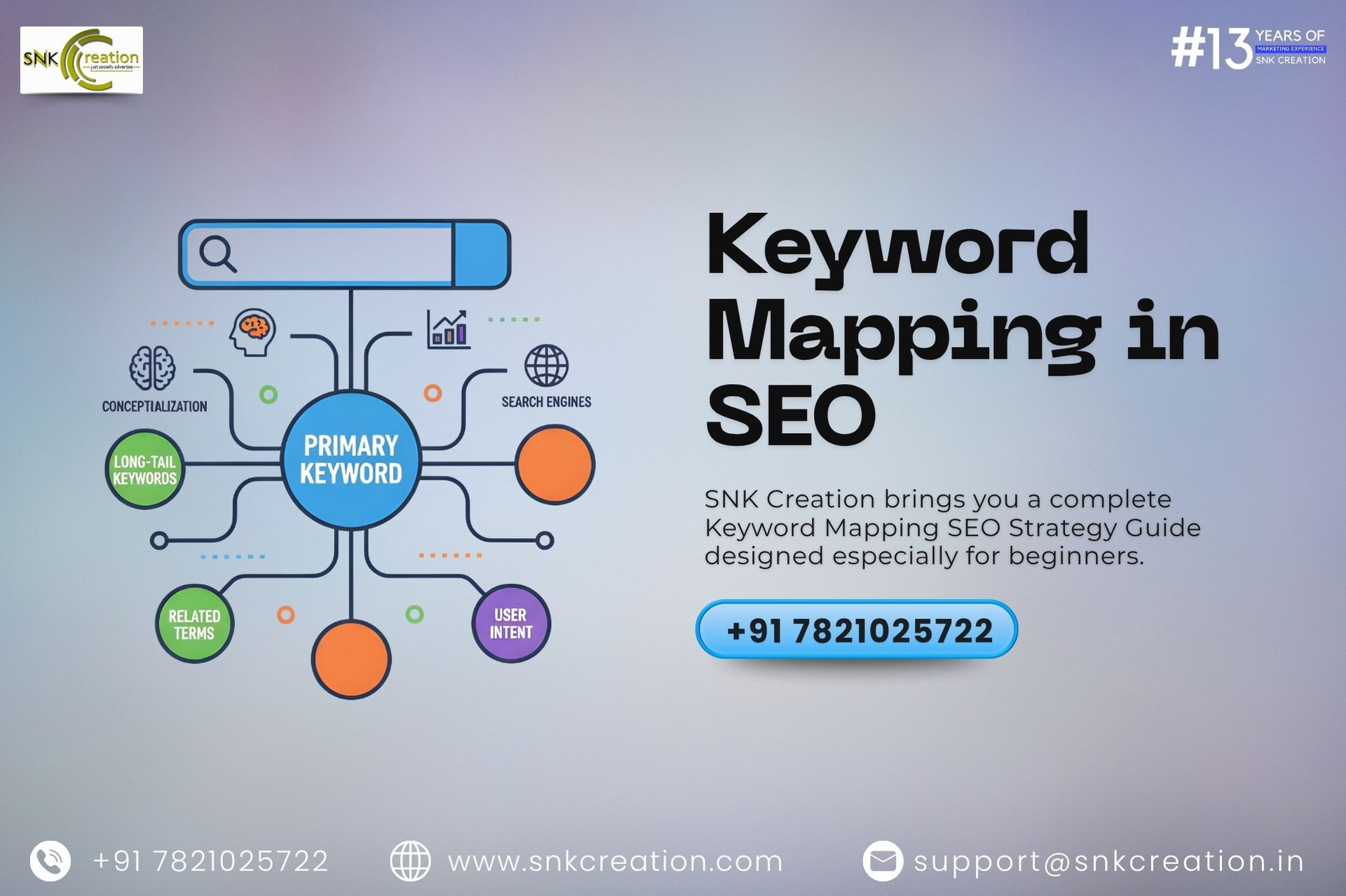 snk_creation's tweet card. What is Keyword Mapping in SEO? Learn the step-by-step Keyword Mapping Strategy to organize your entire website, prevent cannibalization, and dramatically improve your SEO Ranking. This crucial...