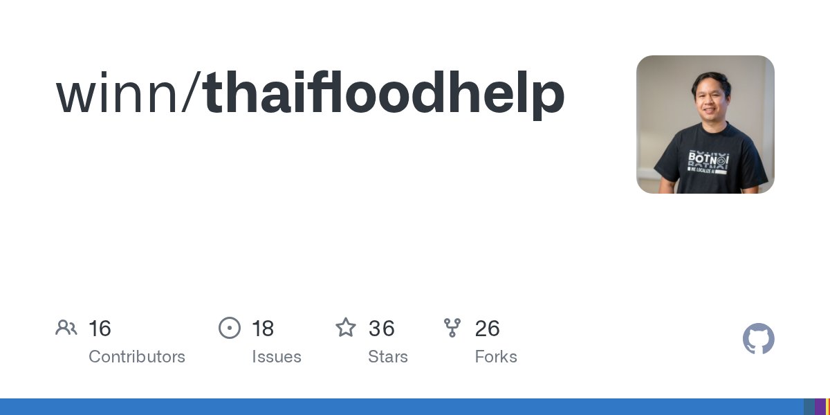 thai_programmer's tweet card. Contribute to winn/thaifloodhelp development by creating an account on GitHub.