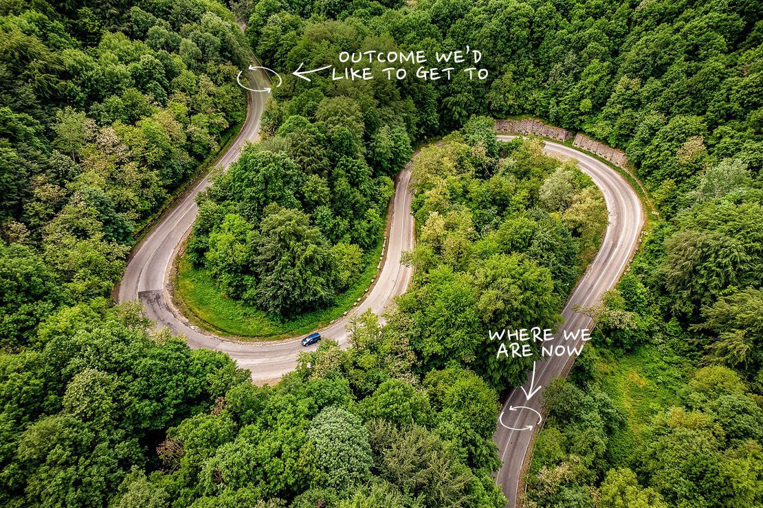 programmeratwk's tweet card. “Where does this fit in the roadmap?” is a classic question that every product manager will face in their career. From marketing, to…