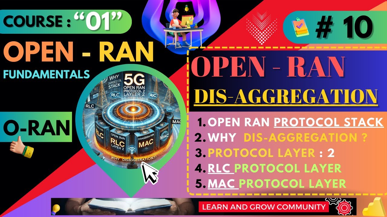 LNG_Community's tweet card. #10 ~ What is Disaggregation in Open RAN Protocol Stack? Learn...