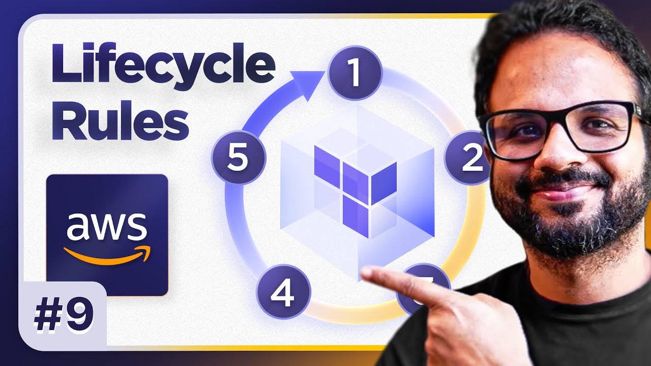 RajeshReddyDEV's tweet card. Day 9 - AWS Terraform Lifecycle Rules Explained