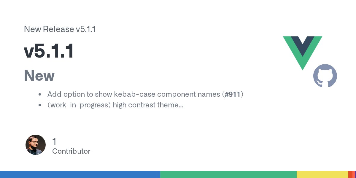 Akryum's tweet card. New Add option to show kebab-case component names (#911) (work-in-progress) high contrast theme Add Milliseconds Display Preference (#782) Fixed style issue on Settings Tab, fix #972 (#973) Upda...