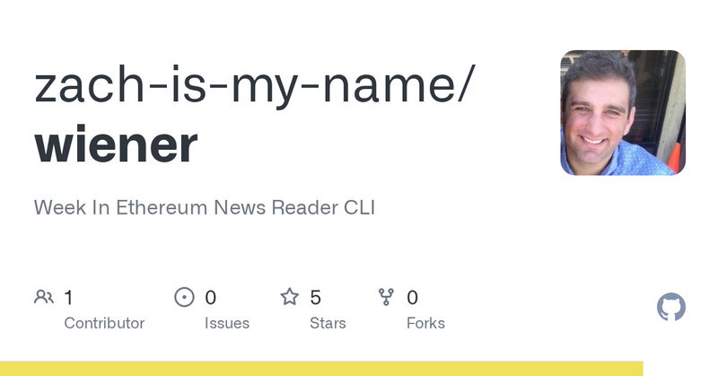 Tweet card summary image