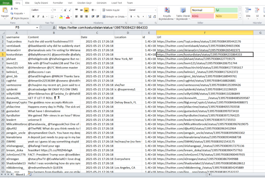 Projects_007's tweet card. Hi Everyone, In this tutorial we are going to scrape all tweets from Twitter. Users tweets or any kind of tweets if includes some words. We…