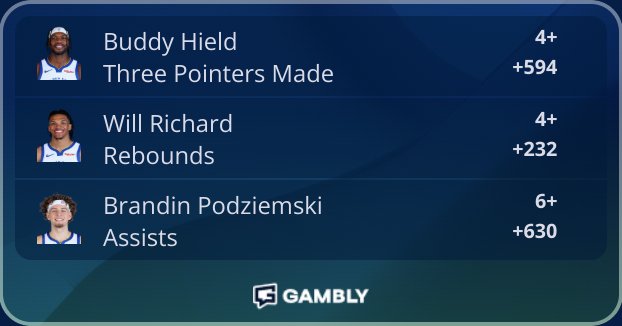 Tweet card summary image