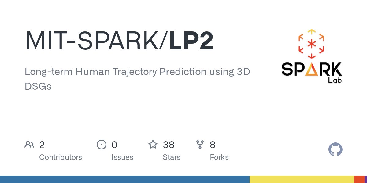 lucacarlone1's tweet card. Long-term Human Trajectory Prediction using 3D DSGs - MIT-SPARK/LP2