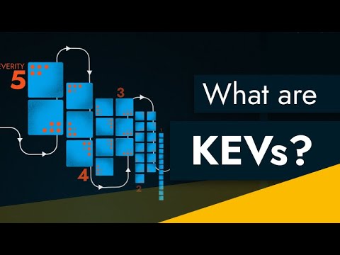 halohackers's tweet card. What are KEVs? Known Exploited Vulnerabilities Explained