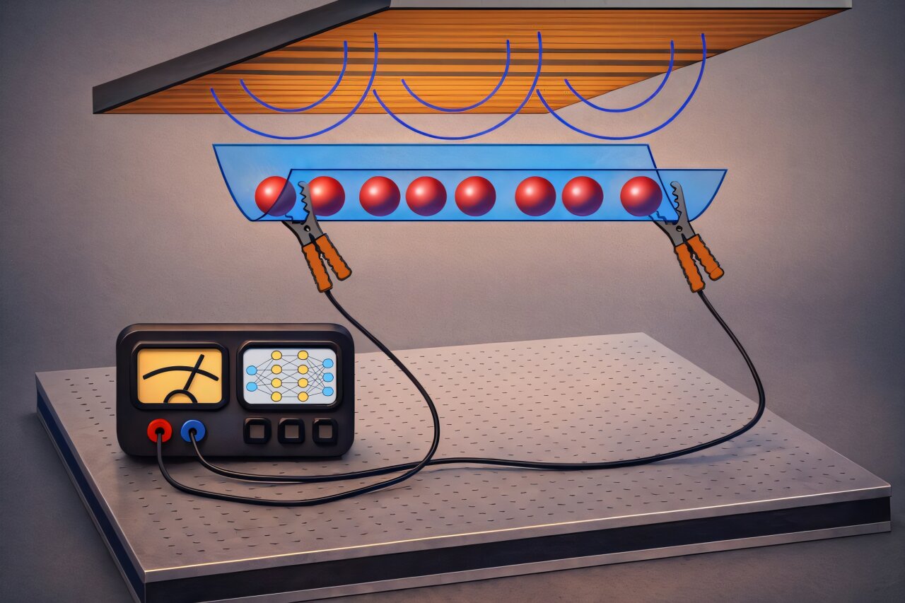 Vinayakmohan's tweet card. In physical systems, transport takes many forms, such as electric current through a wire, heat through metal, or even water through a pipe. Each of these flows can be described by how easily the...