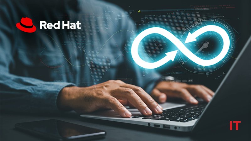 ITDigestmag's tweet card. New capabilities help increase efficiency and deliver customized experiences to fast-track developer innovation