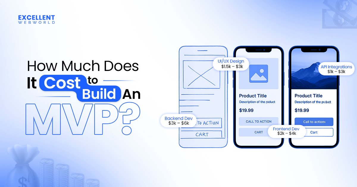 excellentweb's tweet card. Find out how much it costs to build an MVP with detailed cost breakdowns, timelines, factors, examples, and tips to optimize your development budget.
