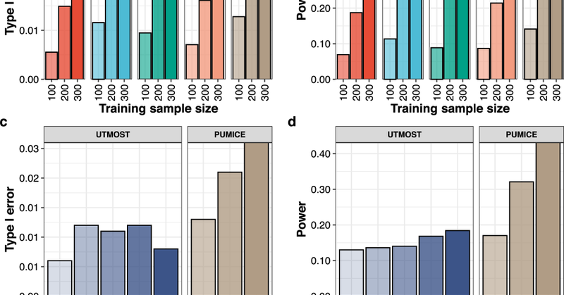 Tweet card summary image