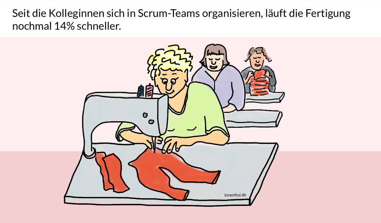 MkKueper's tweet card. Sie wollen agile Methoden einführen, aber nicht gleich den Laden umkrempeln? Mit diesen Tipps bleibt alles beim Alten!