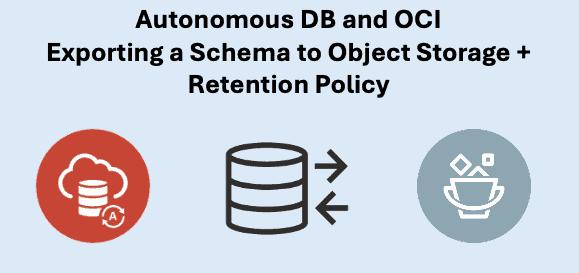 viniciusdba's tweet card. https://lnkd.in/grvbsXFP New blog post. I'm showing how to: => Create an Auth Token in OCI. => Create an Object Storage Bucket in OCI. => Create a Lifecycle Policy Rule in the Object Storage Bucket....