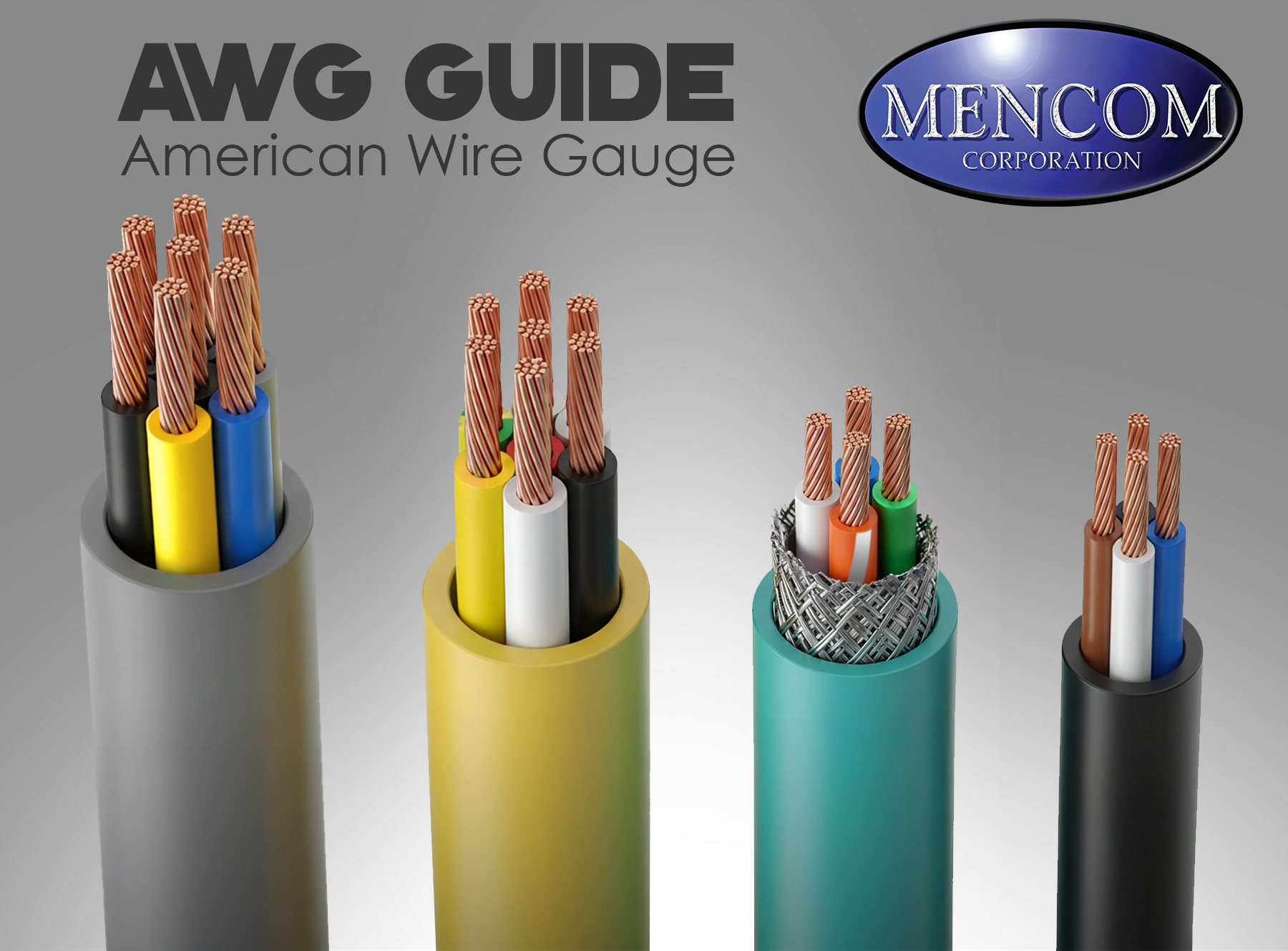 Inst_Monthly's tweet card. AWG, American Wire Gauge, represents the standard U.S. measurement for wire diameter which extends from 0000 (the largest size) to 40 (the smallest size).