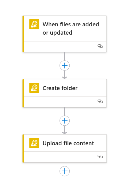 AzureWeekly's tweet card. Automated Deployments There is currently not much quality information on how to deploy workflows to Logic Apps Standard. Logic Apps Standard is built on the...