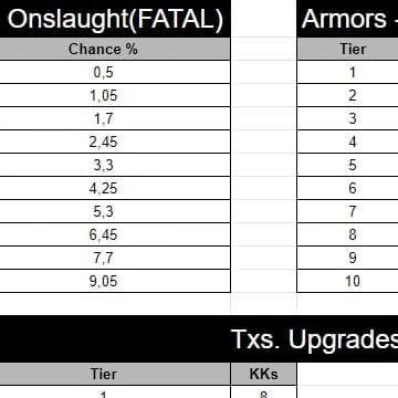 b3natti's tweet card. 🌟benattiPlay (@benattiplay) • Instagram photo