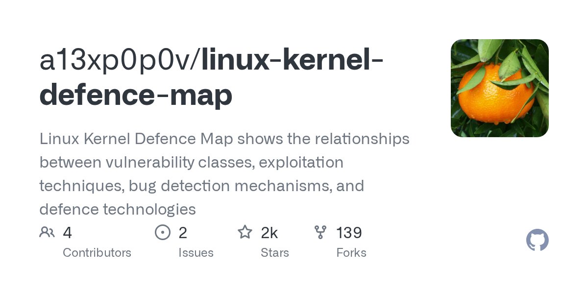 akaclandestine's tweet card. Linux Kernel Defence Map shows the relationships between vulnerability classes, exploitation techniques, bug detection mechanisms, and defence technologies - a13xp0p0v/linux-kernel-defence-map