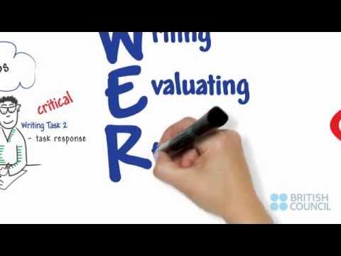 LearnEnglish_BC's tweet card. IELTS preparation: Power Writing for IELTS Task 2 Writing