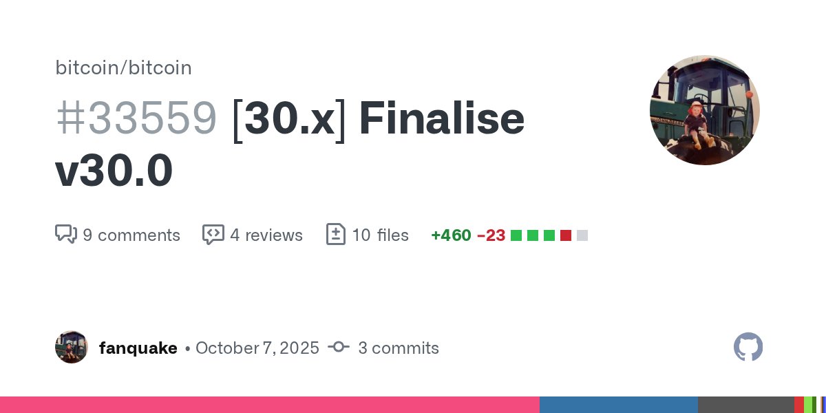 bitcoincoreorg's tweet card. Finalise v30.0. Imports the release notes from https://github.com/bitcoin-core/bitcoin-devwiki/wiki/v30.0-Release-Notes-Draft.