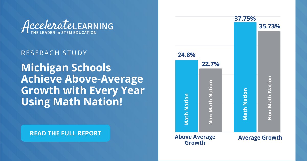 Accel_Learn_Inc's tweet card. Discover how Math Nation's program boosts 11th grade SAT math achievement in Michigan schools. See higher average scores and growth rates for students with Math Nation. Accelerate Learning empowers...