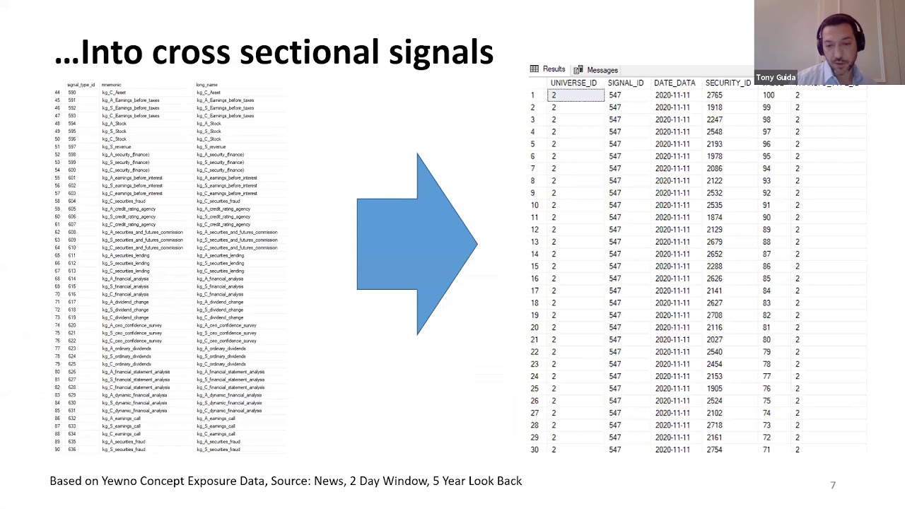 YewnoFinance's tweet card. Webinar: Knowledge Graphs for Concept Based Investing Part 1