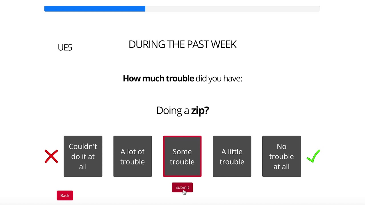 _CityAccess's tweet card. CARA demo