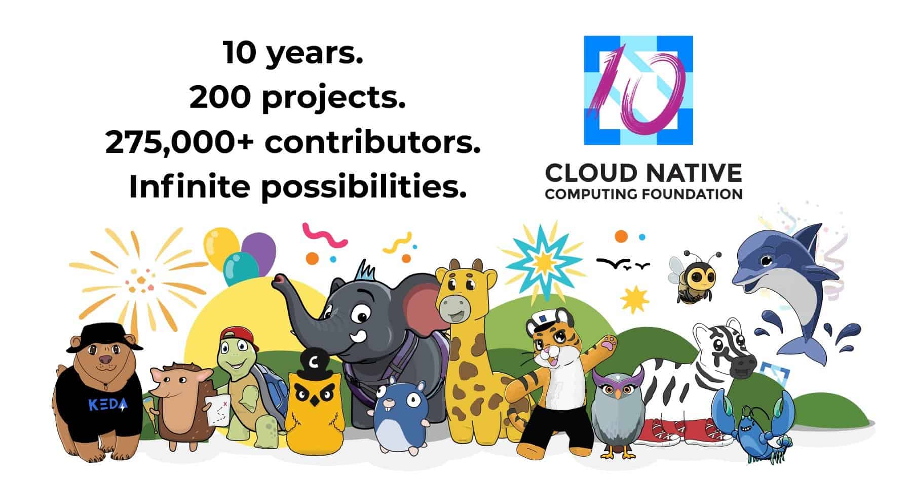 KubernetesDays's tweet card. cTENcf regional events are organized by our local community groups to celebrate 10 years of CNCF.