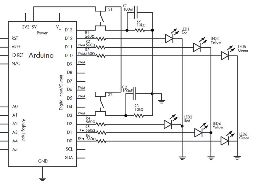 arduino_led's tweet card. Construye un sencillo sistema para controlar el tráfico, un sencillo semáforo con el que controlar facilmente el trafico de un puente con tu Arduino UNO