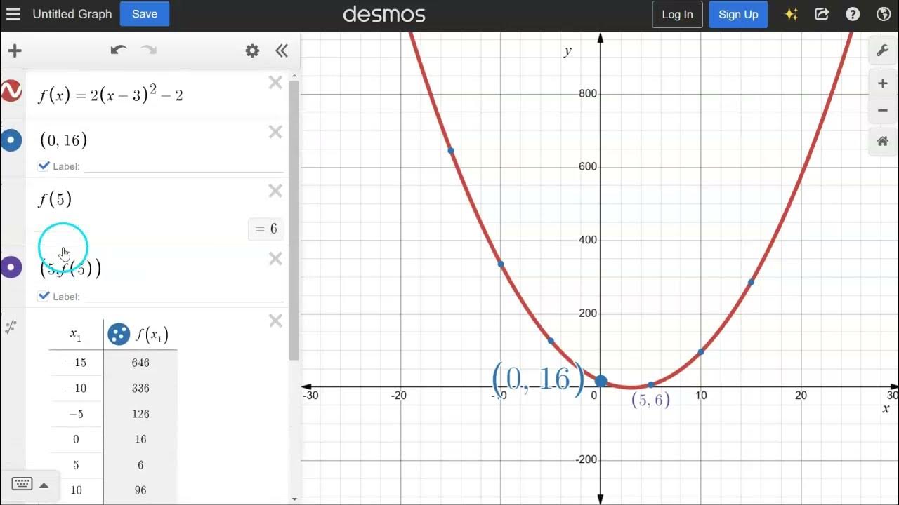 techknowmath's tweet card. Graphing Functions! Desmos Calculator Training