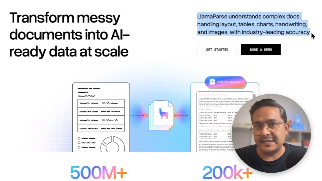 llama_index's tweet card. LlamaParse Tutorial: Transform Complex Documents into LLM-Ready Data...