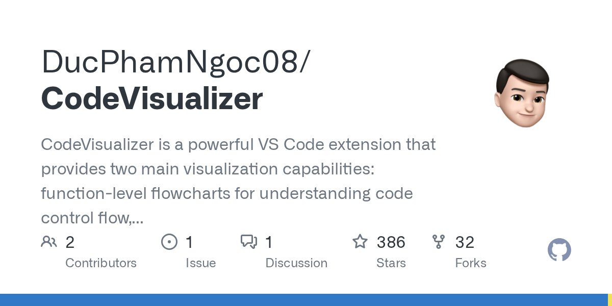 clxymox's tweet card. CodeVisualizer is a powerful VS Code extension that provides two main visualization capabilities: function-level flowcharts for understanding code control flow, and codebase-level dependency graphs...